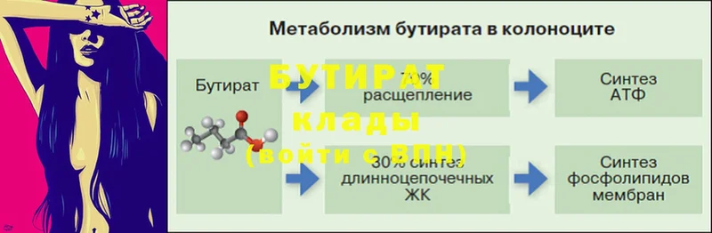 БУТИРАТ GHB  как найти закладки  omg ссылки  Райчихинск 